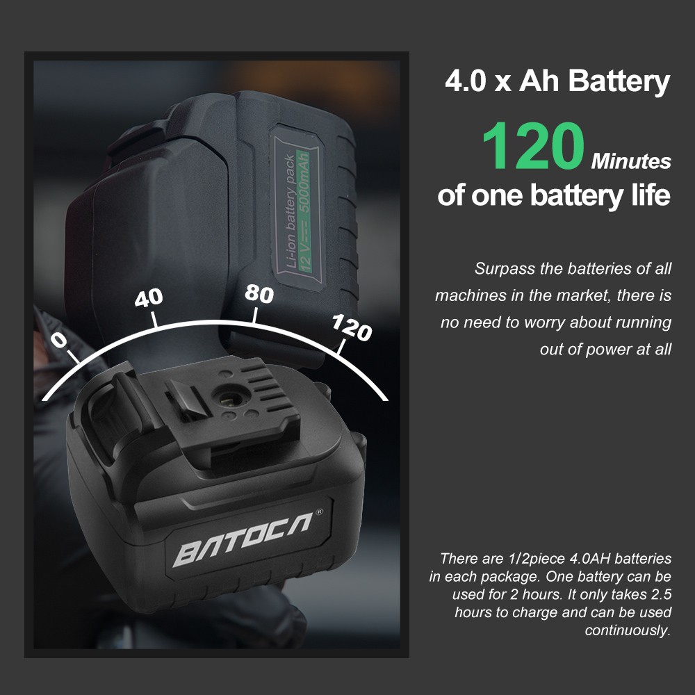 BATOCA S2 4.0Ah 5Inch Cordless - Orbital Polisher Da recension och pris