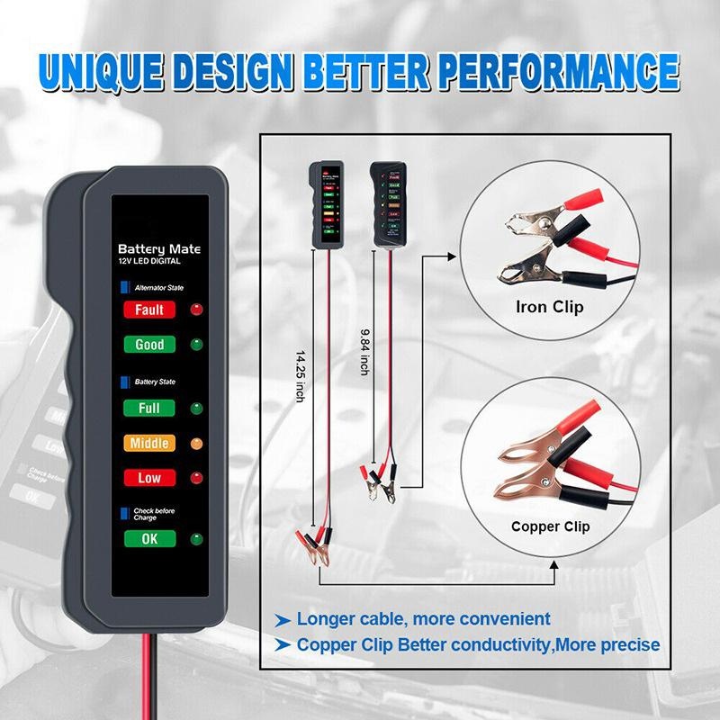 Mini 12V Car Battery Tester -  - Battery Load Tester recension och pris