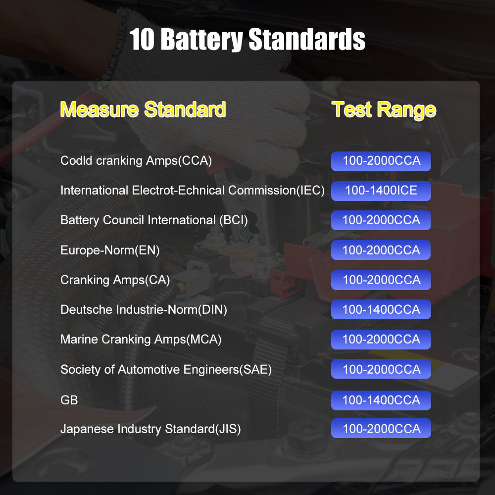 ANCEL BST100 12V Battery Teste - Battery Load Tester recension och pris